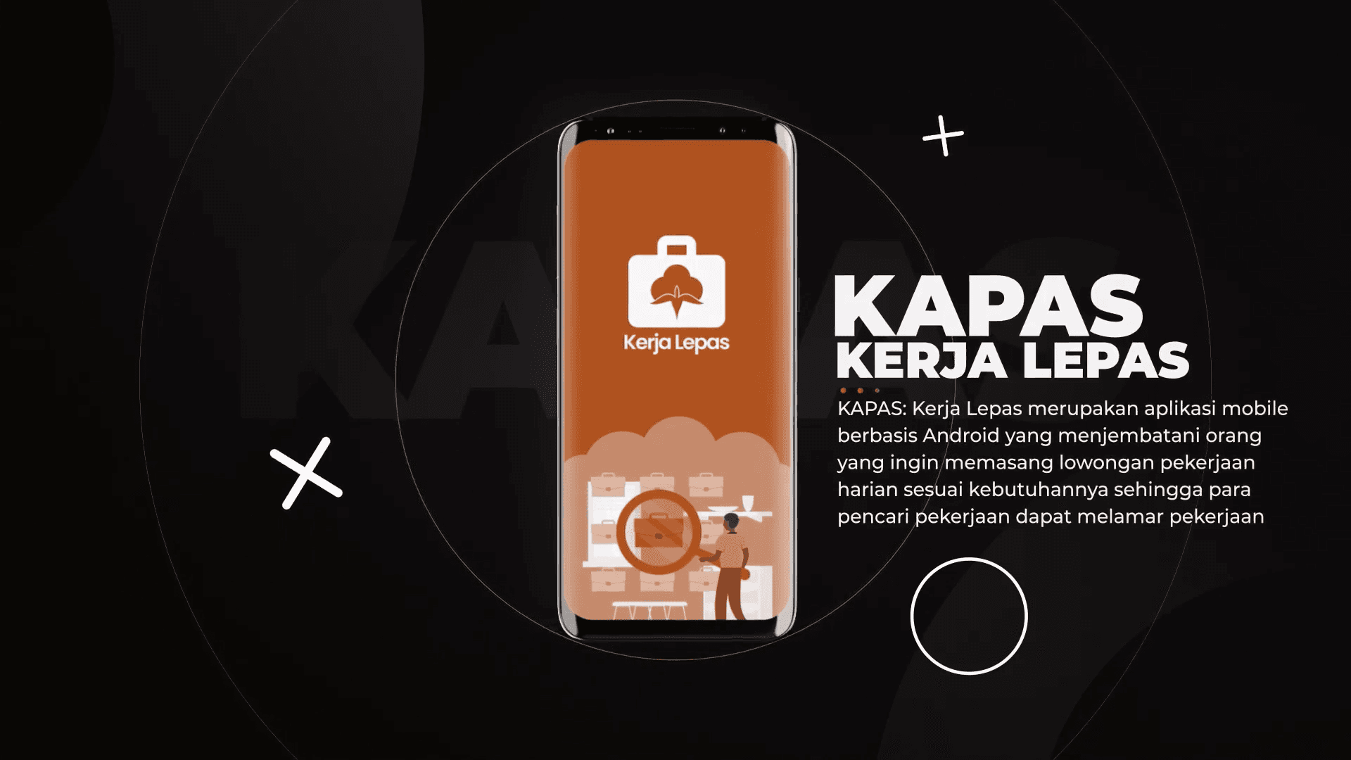 Kapas: Kerja Lepas